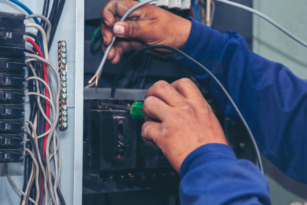 Best Industrial Electrical Services  in Montverde, FL